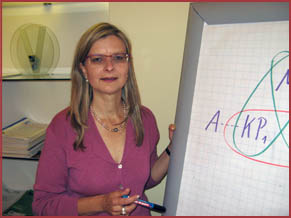 Anke Voswinkel vor Flipchart